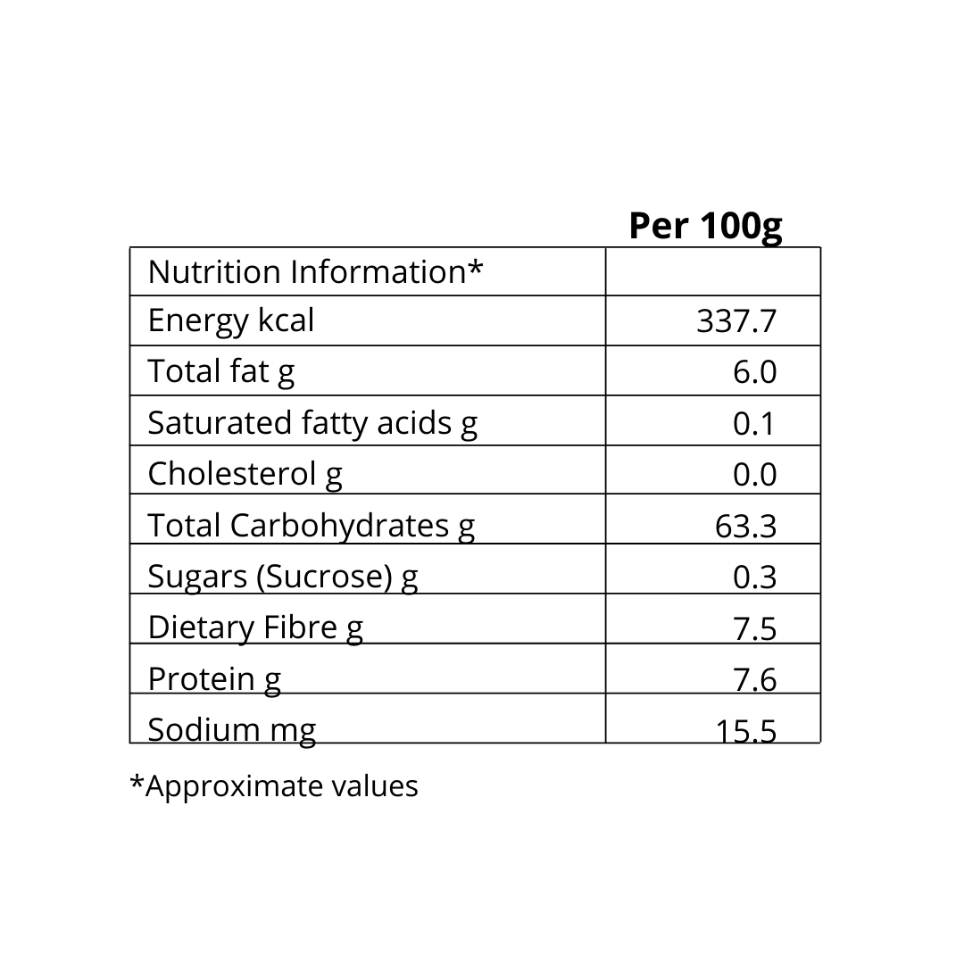 Peanut Butter Millet Muesli - Pack Of 1, 300 Gm, Healthy And Organic Foods, Gluten Free, Zero Refined Sugar, Vegan, Nutrient Rich, Healthy Living