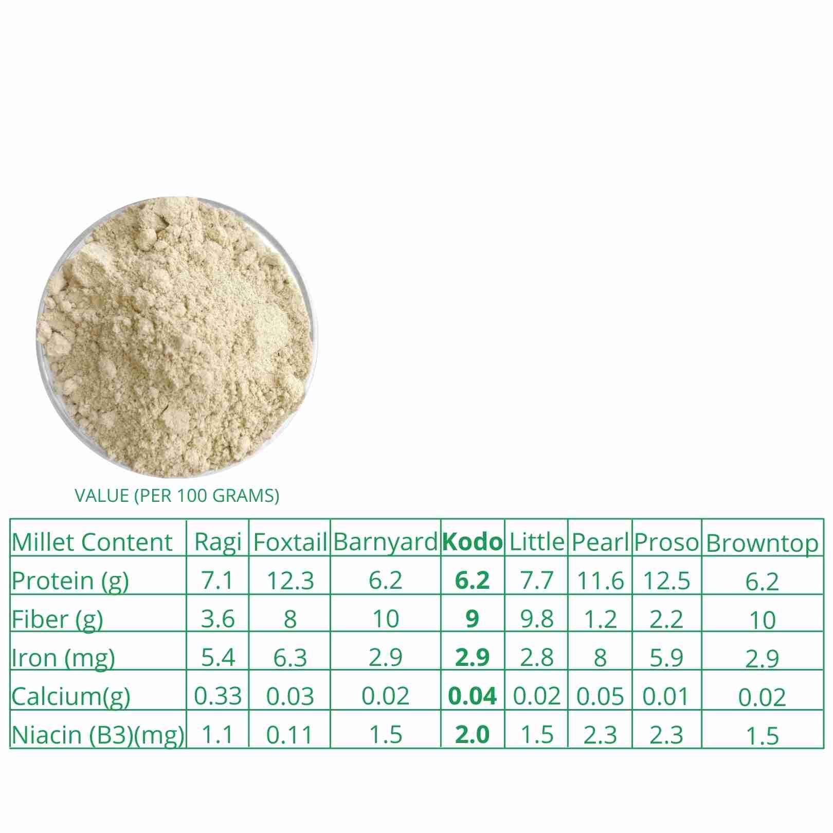 Kodo Millet Flour Organic - 500gm