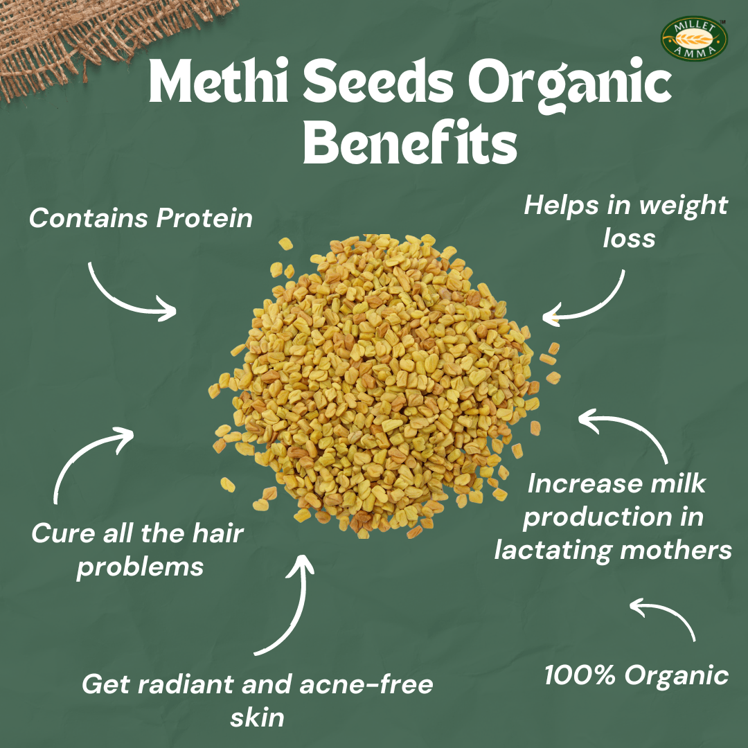 Organic Methi Seeds - 200gm