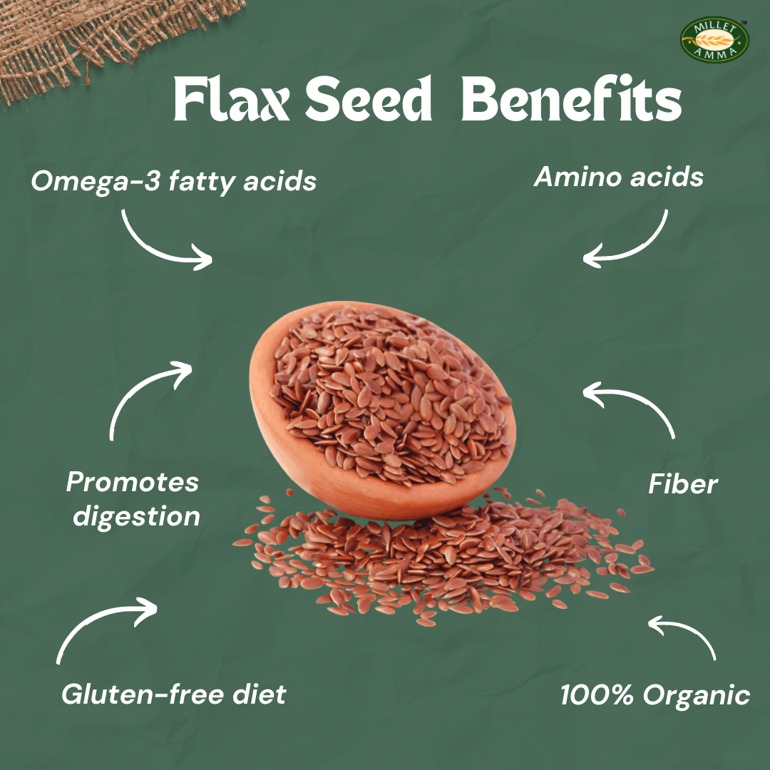 Flax Seeds Organic - 250gm