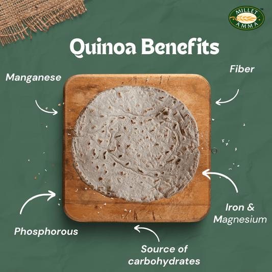 Quinoa Flour Organic - 500gm