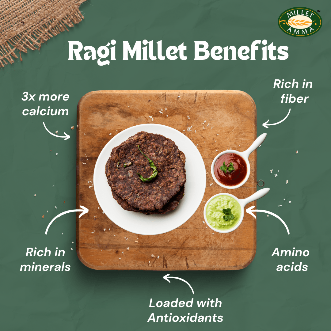 Organic Ragi (Finger Millet) Millet Flour | Gluten Free - 500gm