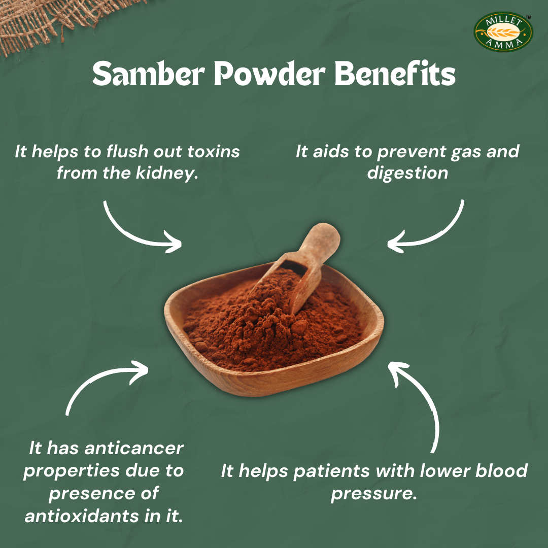 Samber Powder Organic 200gm