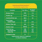 Millet Matters Instant Chilla Mix – Sprouted Moong + Foxtail Millet | High Plant Protein | 175g