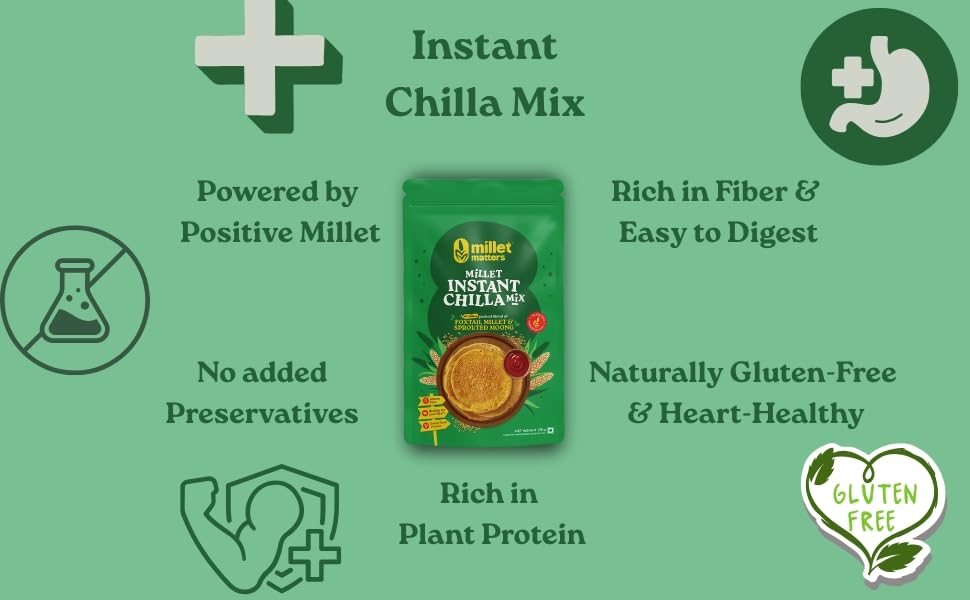 Millet Matters Instant Chilla Mix – Sprouted Moong + Foxtail Millet | High Plant Protein | 175g