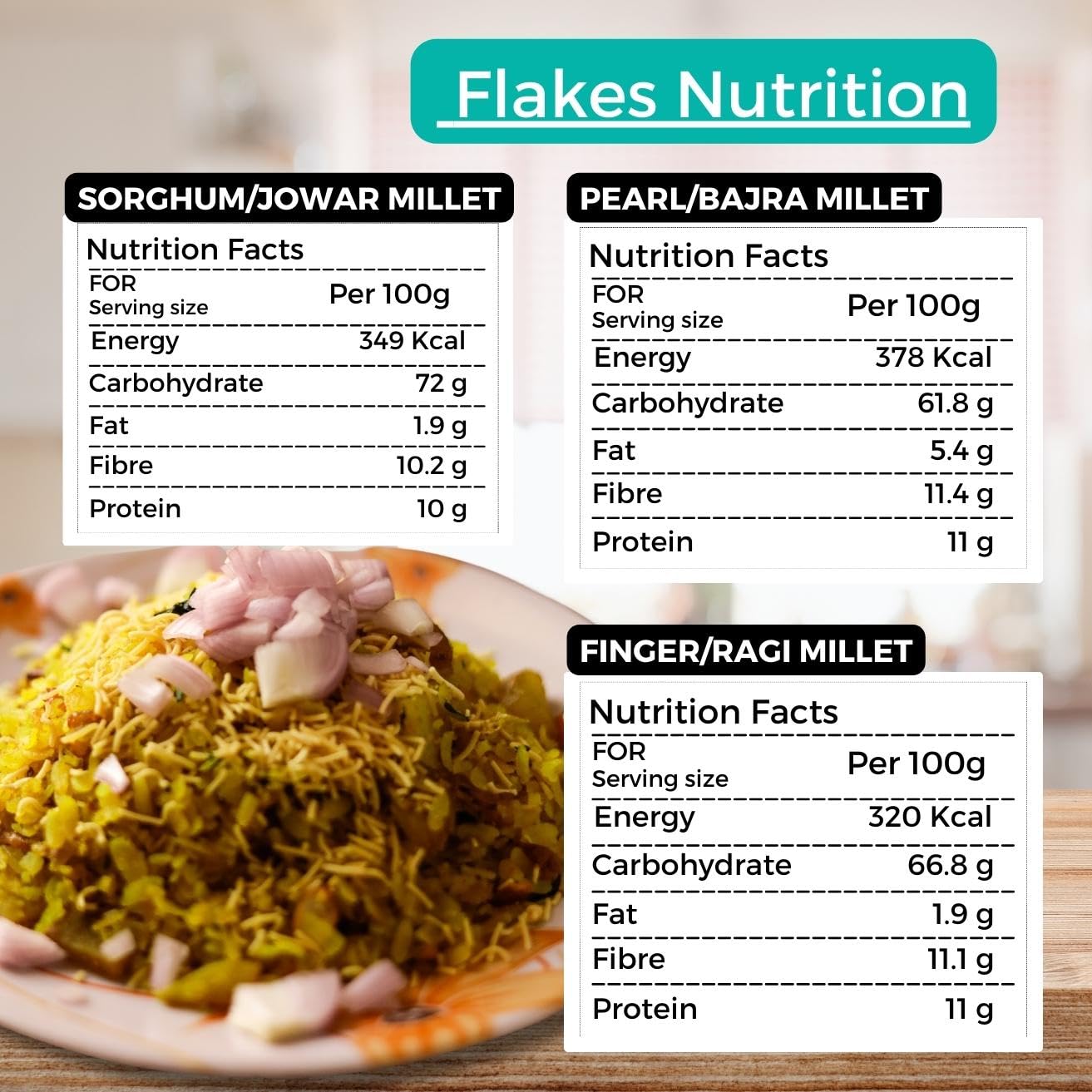 Golden Millet Poha Combo gluten free | Diabetic Friendly | No Preservative | Jowar Flakes | Bajra Flakes | Ragi Millet Flakes | (250g x 3)