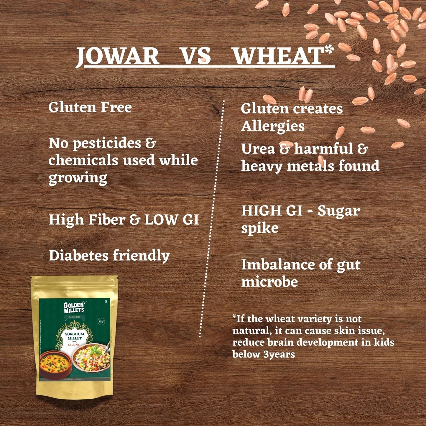 Golden Millets Jowar Whole Grain 1kg Gluten Free Unpolished Natural Sorghum Millets Source of Calcium Iron & Protein with No Preservatives Suitable for Multiple Recipes