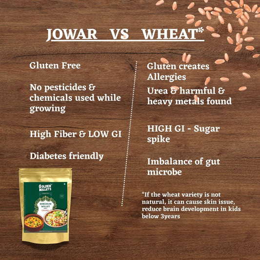 Golden Millets Jowar Whole Grain 1kg Gluten Free Unpolished Natural Sorghum Millets Source of Calcium Iron & Protein with No Preservatives Suitable for Multiple Recipes